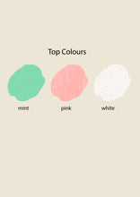 Load image into Gallery viewer, Bubbles Girl Portrait Print- click to customise!