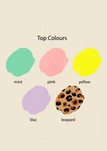 Load image into Gallery viewer, Art Girl Portrait Print- click to customise!
