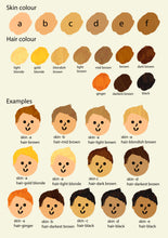 Load image into Gallery viewer, Ice cream Boy Portrait Print- click to customise!