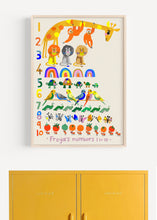 Load image into Gallery viewer, Personalised Rainbow Counting Print