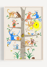 Load image into Gallery viewer, Family Tree Print- Monkeys
